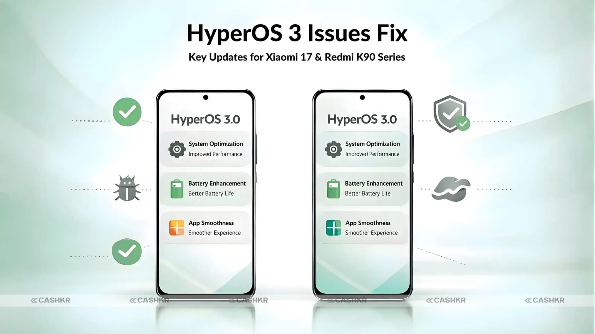 HyperOS 3 Issues Fix: Updates for Xiaomi 17 & Redmi K90