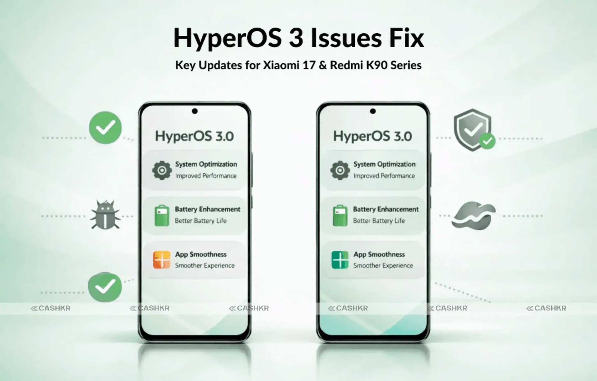 HyperOS 3 Issues Fix: Updates for Xiaomi 17 & Redmi K90