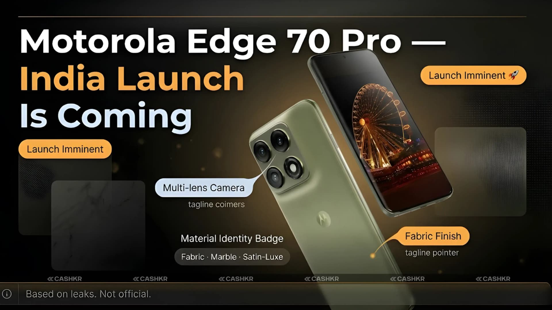 Motorola Edge 70 Pro Leaked: Fabric Finish and HDR10+