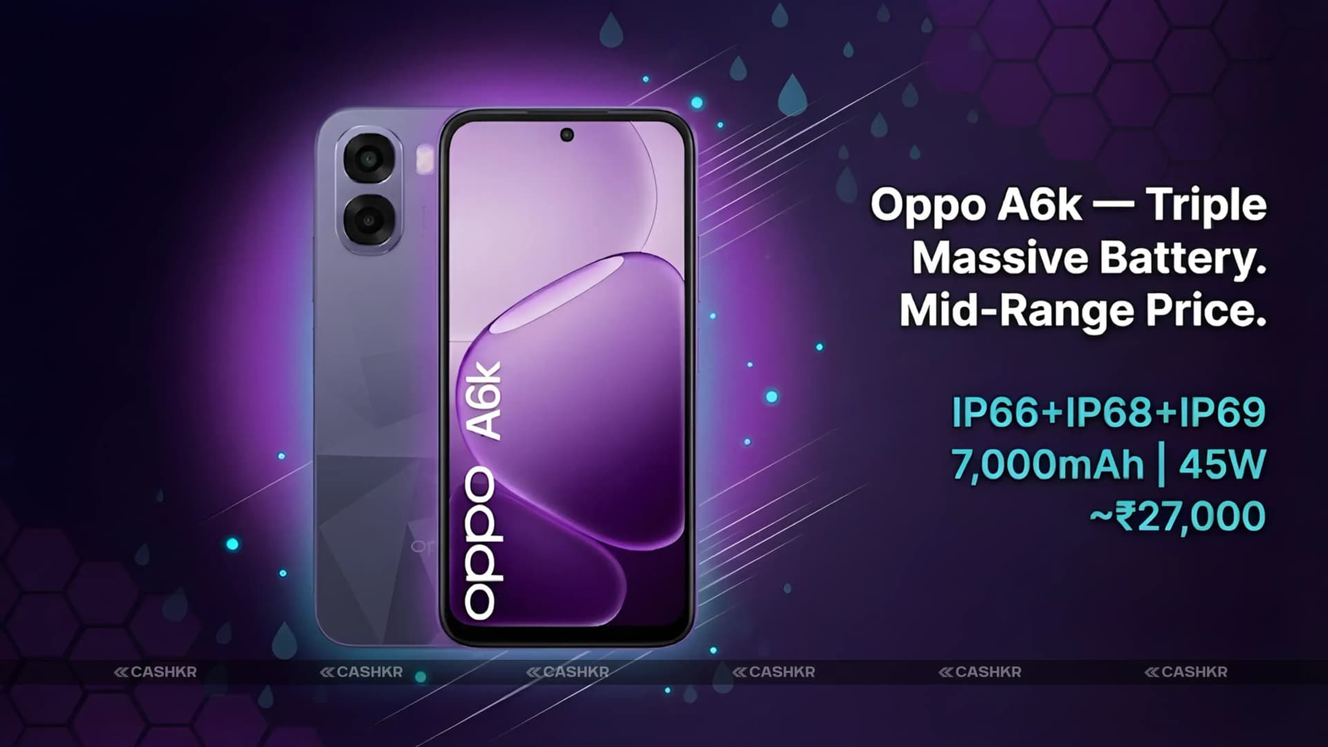 Oppo A6k Specs, Price and India Launch: Full Breakdown