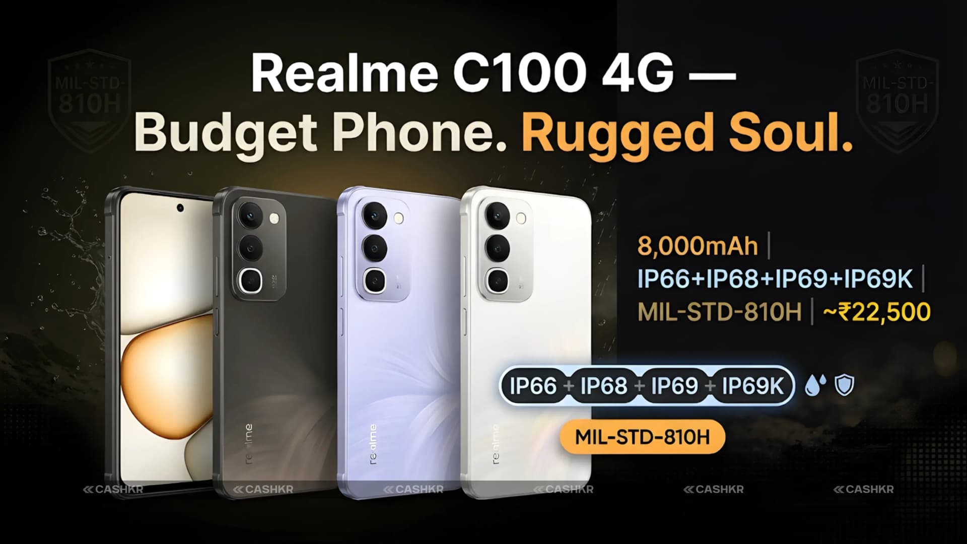 Realme C100 4G Price, Specs and India Launch Details