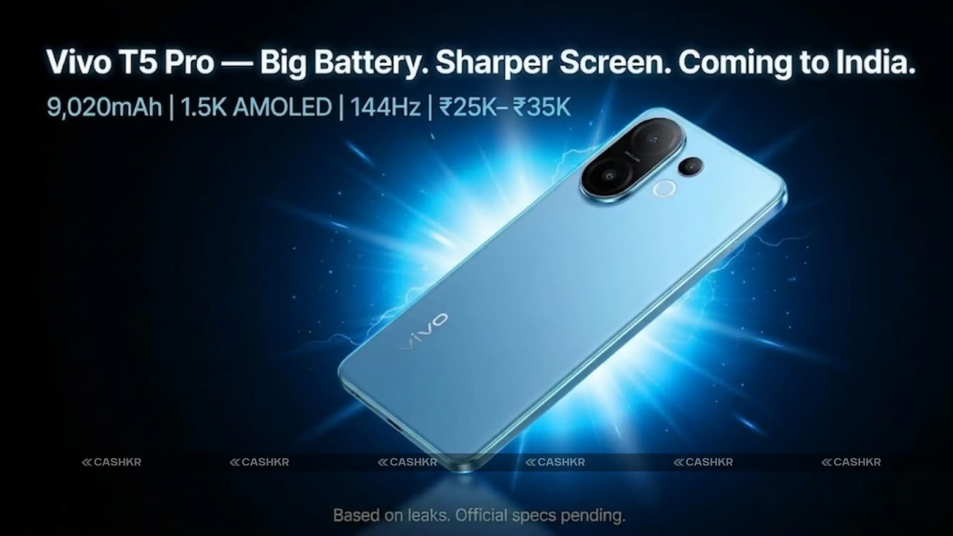 Vivo T5 Pro India: Huge Battery Upgrade and Sharper Screen