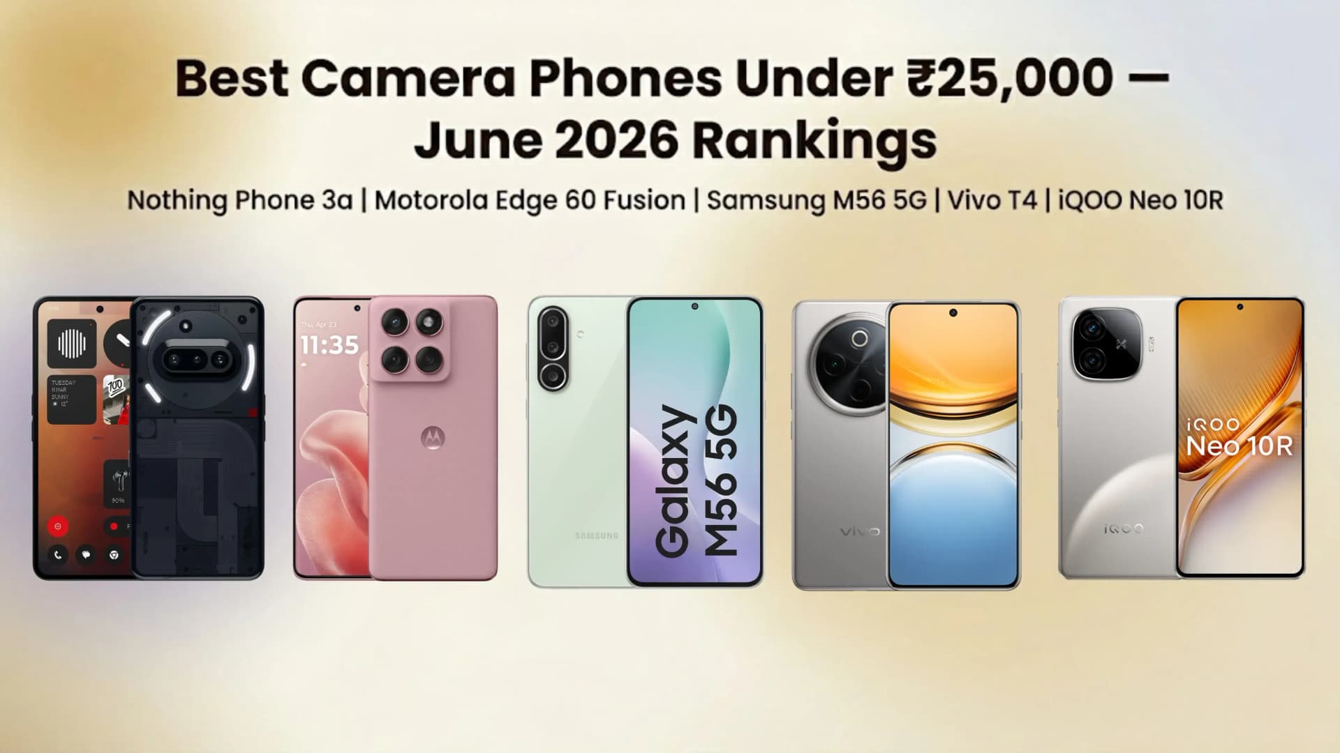 Best Camera Phones Under Rs. 25,000 in India: June 2026 Rankings