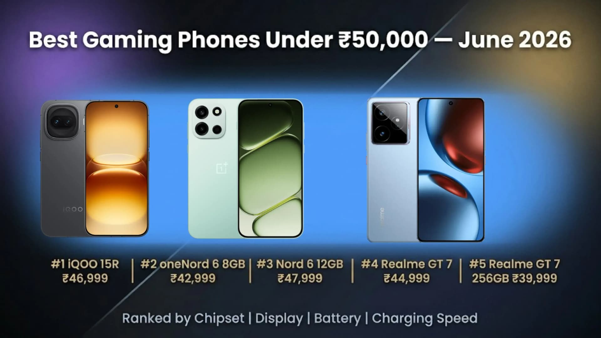 Best Gaming Phones Under Rs. 50,000 in India: June 2026 Rankings