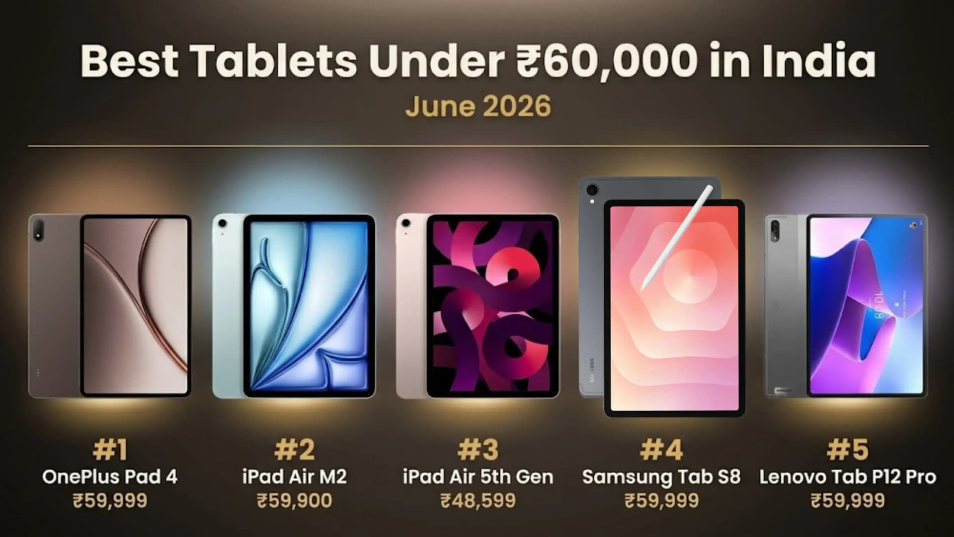 Best Tablets Under Rs. 60,000 in India: June 2026 Rankings