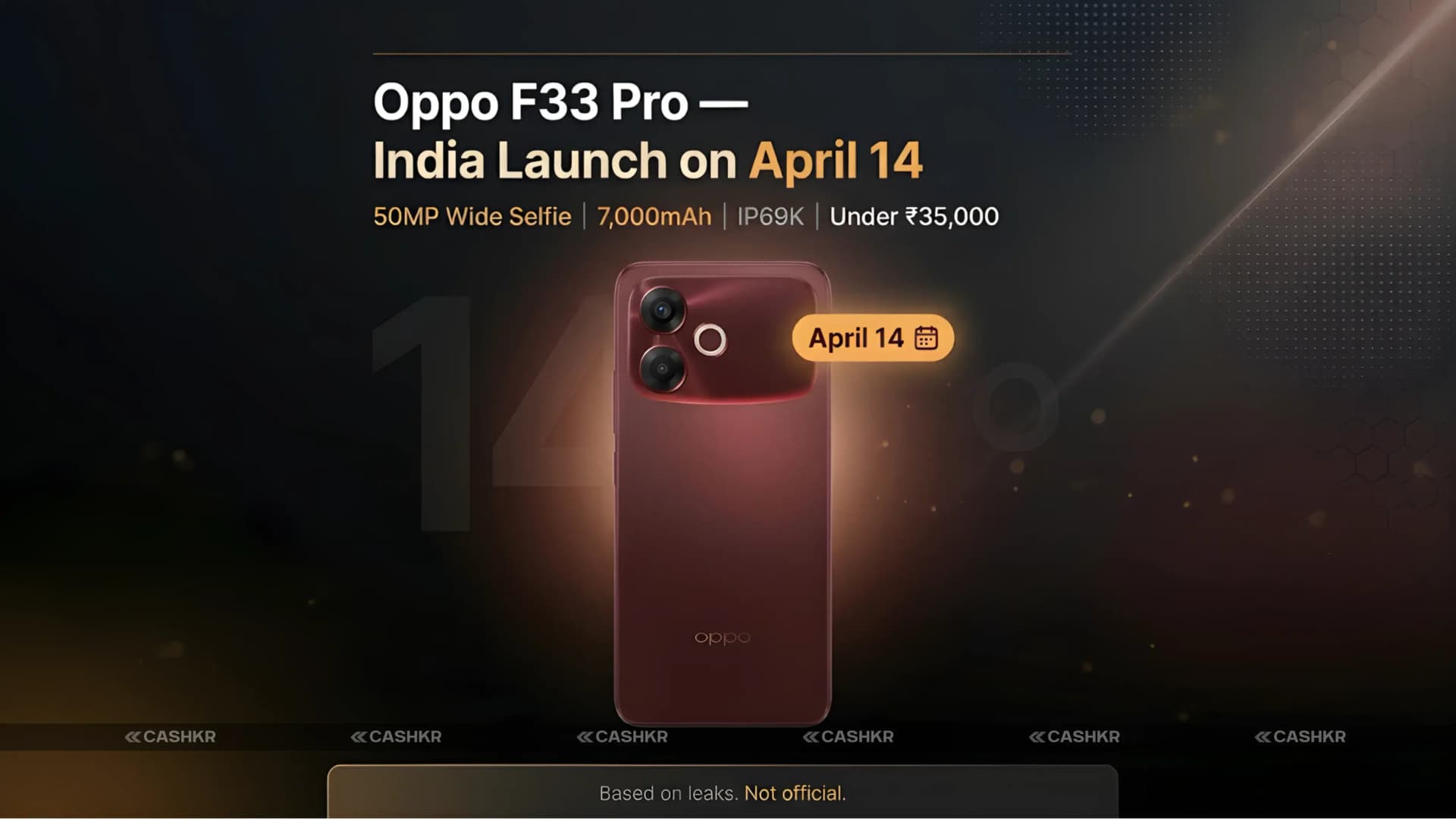 Oppo F33 Pro India Launch: Price, Specs and Key Features