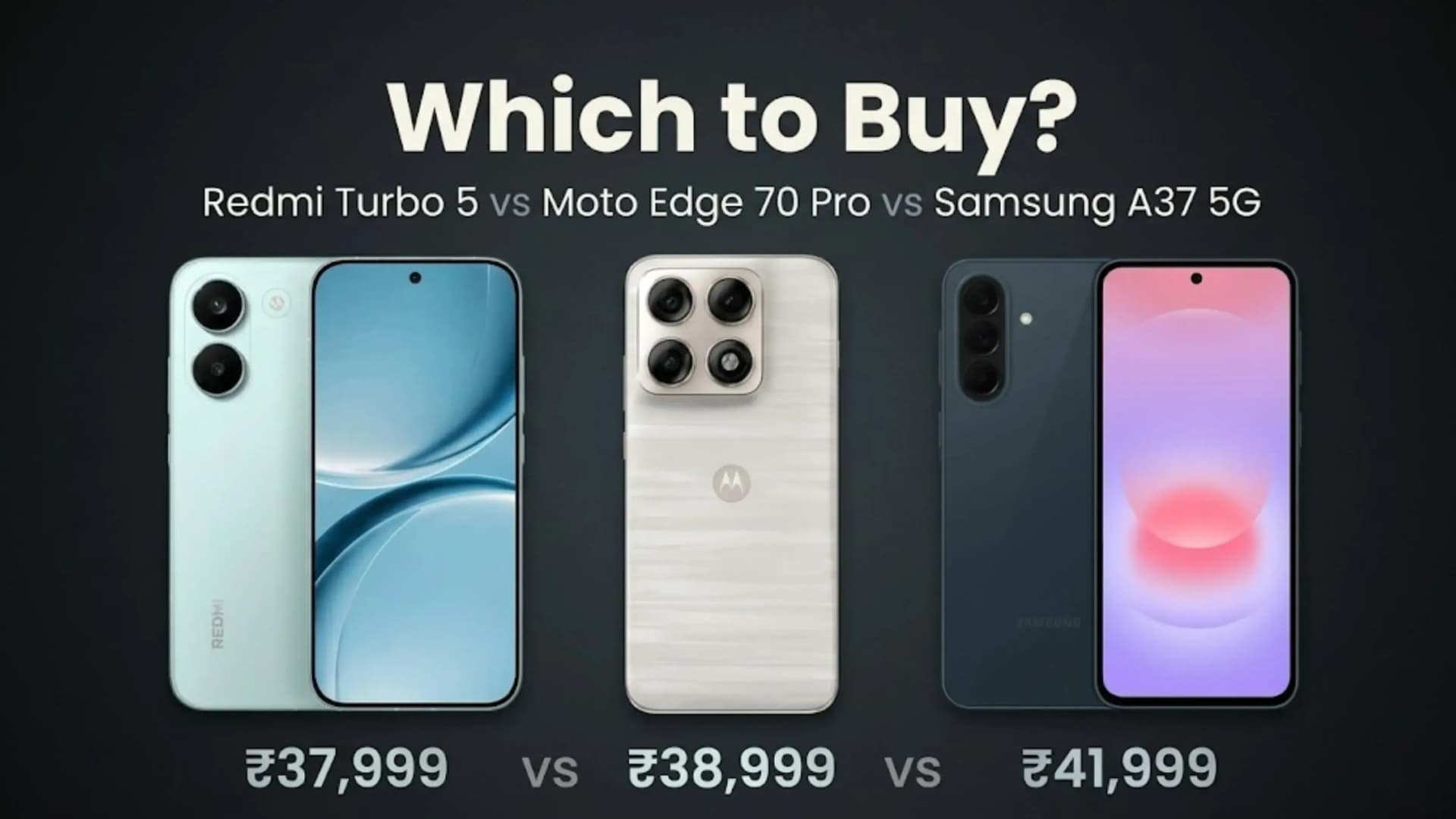 Redmi Turbo 5 vs Motorola Edge 70 Pro vs Samsung Galaxy A37 5G Price