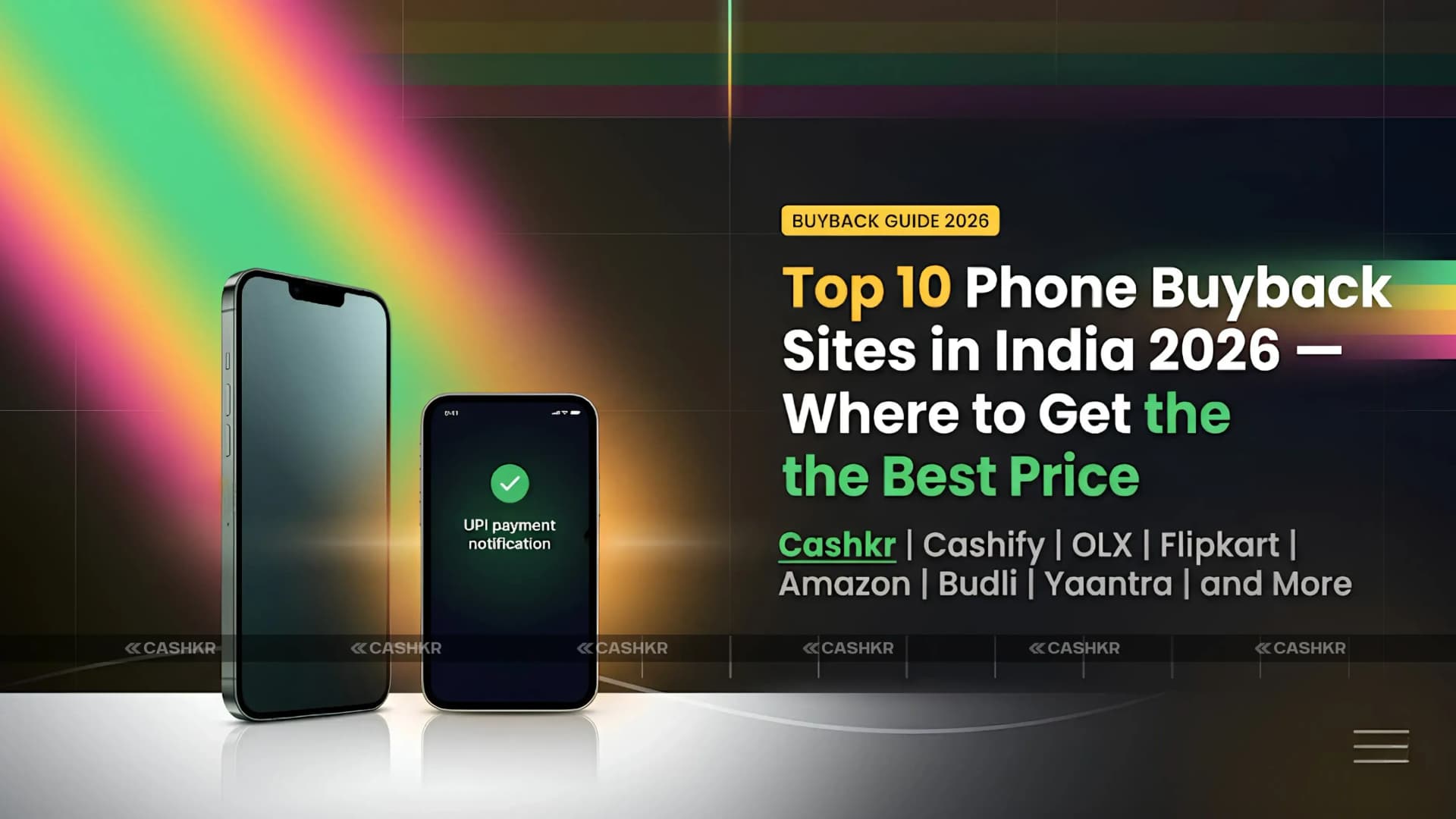 Top 10 Phone Buyback Sites in India
