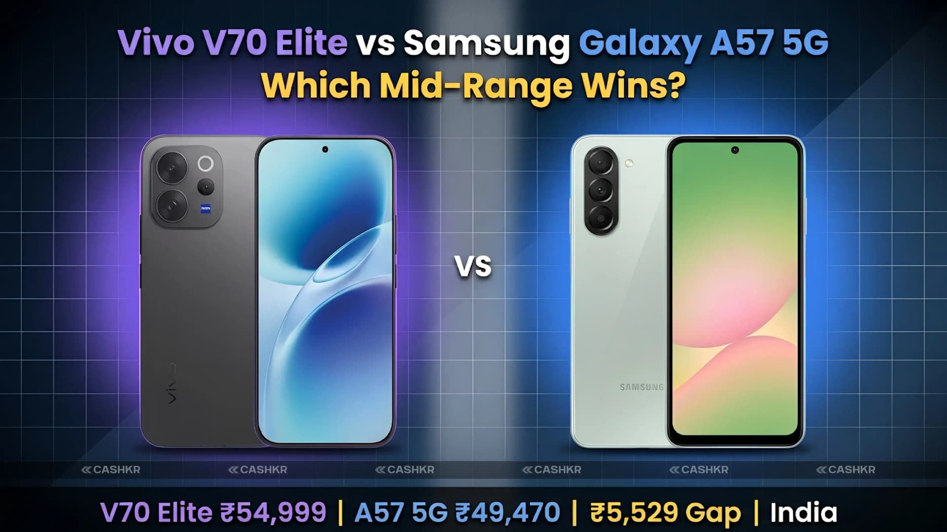 Vivo V70 Elite vs Samsung Galaxy A57 5G Price