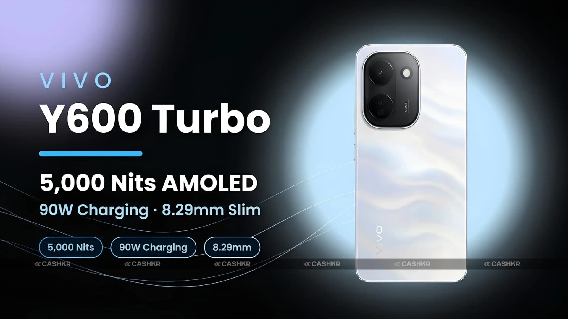 Vivo Y600 Turbo Price in India, Specifications & KeyFeatures
