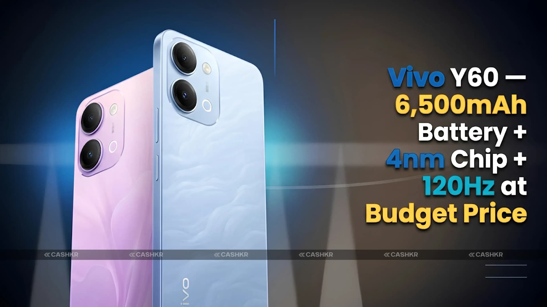 Vivo Y60 Price in India, Specifications and Features