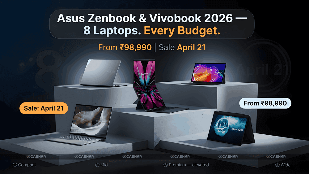 Asus Zenbook & Vivobook Price in India