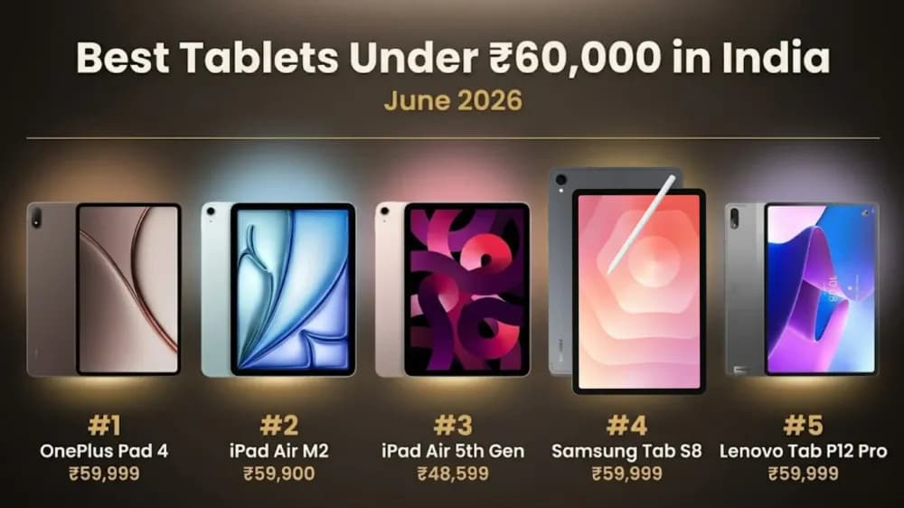Best Tablets Under Rs. 60,000 in India