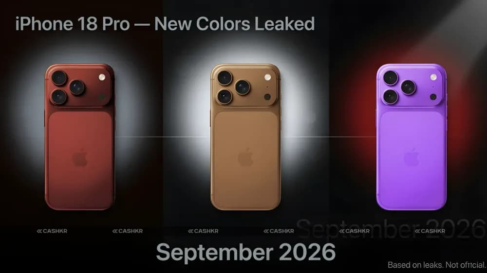iPhone 18 Pro New Colors