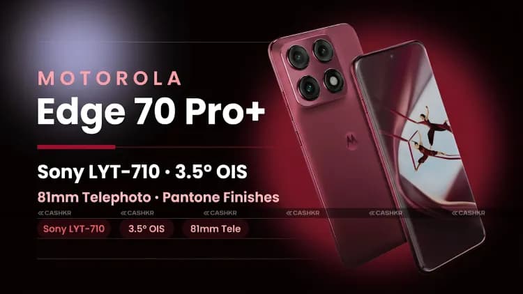 Motorola Edge 70 Pro+ Camera