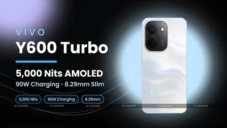 Vivo Y600 Turbo Price in India